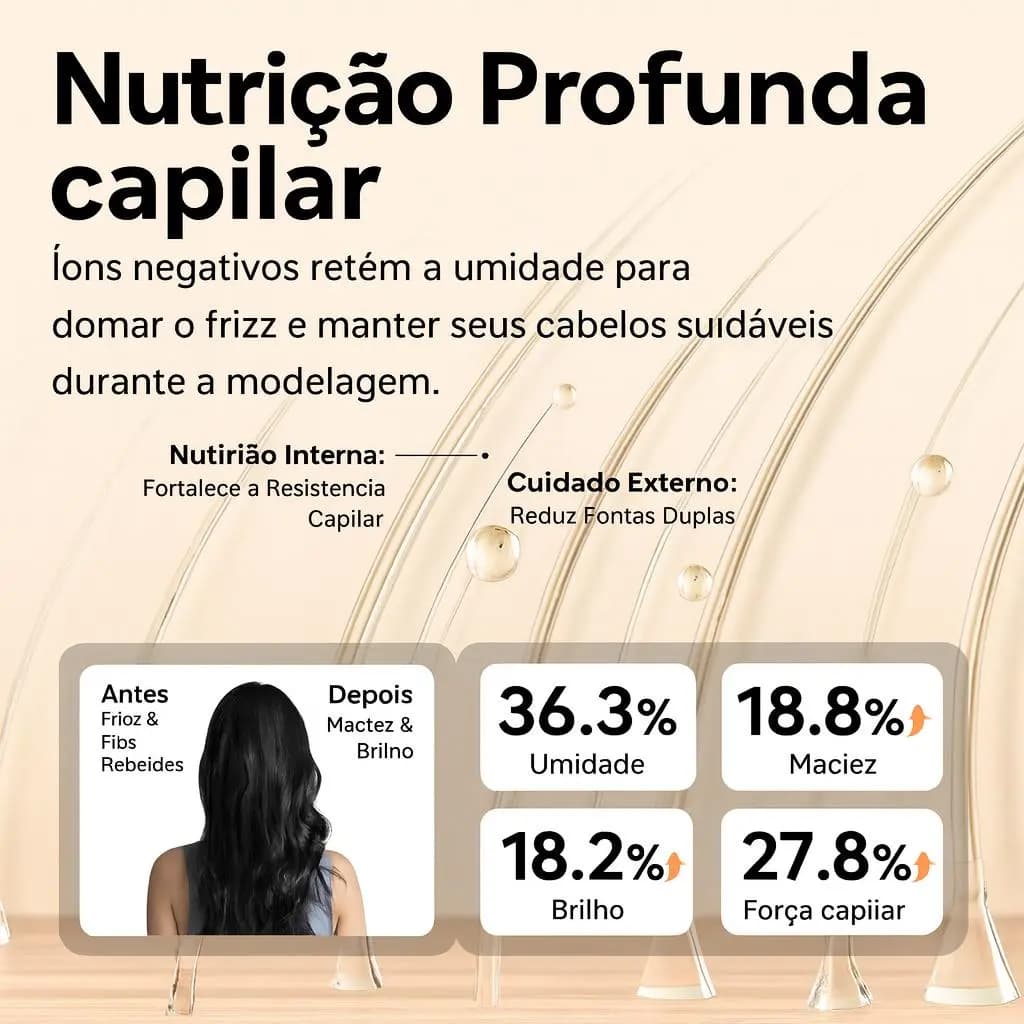 GOKOCO Escova modeladora — imagem 2
